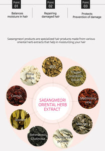 Saeangmeori Ultimate Haircare Bundle Set (Shampoo-Conditioner-Essence)
